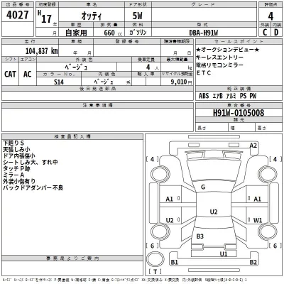 Nissan OTTI  с аукциона в Японии