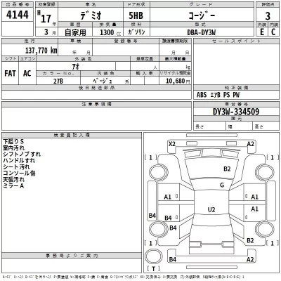 Mazda DEMIO  с аукциона в Японии