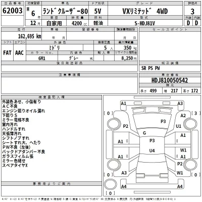 Toyota LAND CRUISER  с аукциона в Японии
