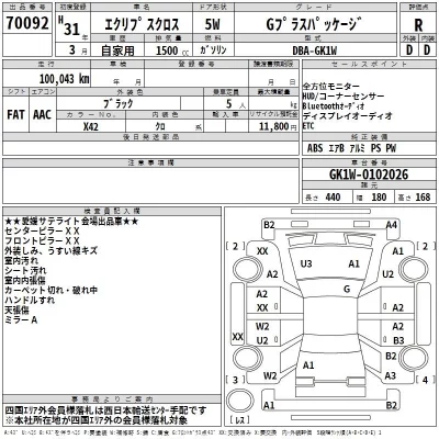 Mitsubishi ECLIPSE CROSS  с аукциона в Японии