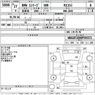 BMW 1-Series  с аукциона в Японии