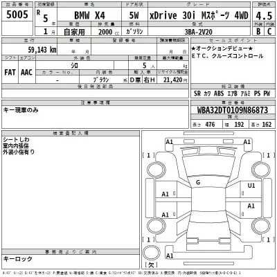 BMW X4  с аукциона в Японии