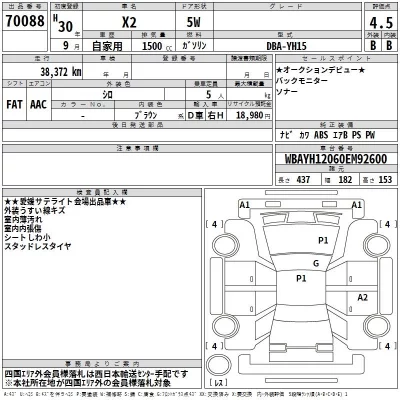 BMW X2  с аукциона в Японии