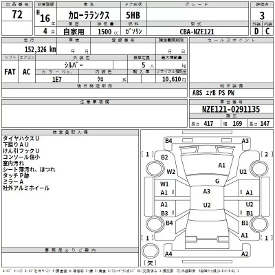 Toyota COROLLA RUNX  с аукциона в Японии