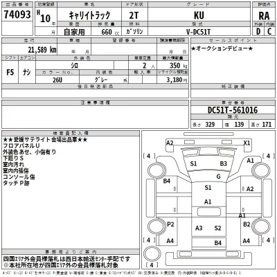 Suzuki CARRY TRUCK  с аукциона в Японии