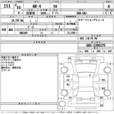 Honda HR-V  с аукциона в Японии