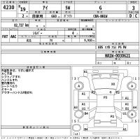 Mitsubishi I лот № 4230 оценка 3  с аукциона в Японии 2