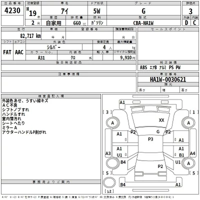 Mitsubishi I  с аукциона в Японии
