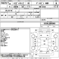 Daihatsu HIJET VAN лот № 74079 оценка R  с аукциона в Японии 2