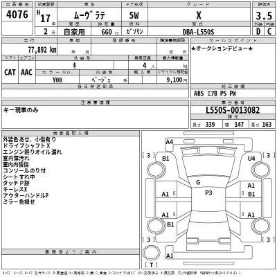 Daihatsu MOVE LATTE  с аукциона в Японии
