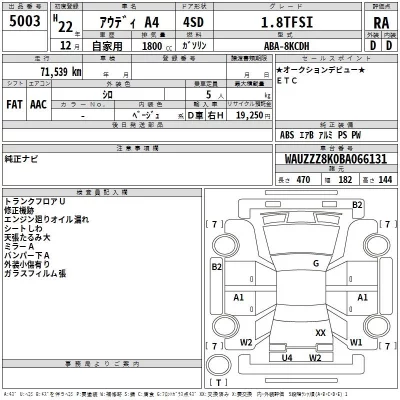 Audi A4  с аукциона в Японии