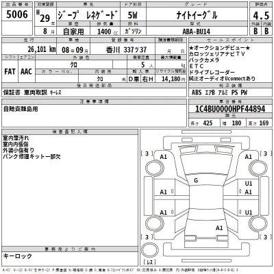 Chrysler JEEP RENEGADE  с аукциона в Японии