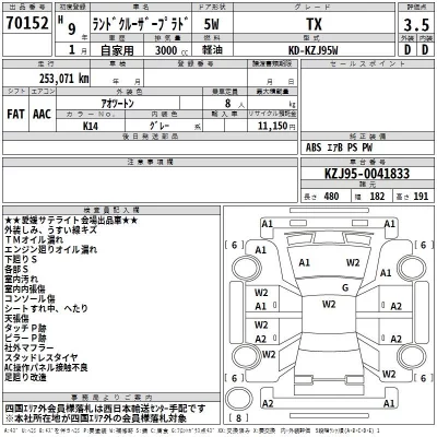Toyota LAND CRUISER PRADO  с аукциона в Японии