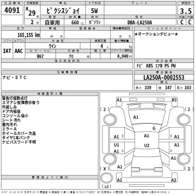 Toyota PIXIS JOY  с аукциона в Японии