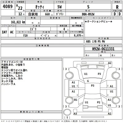 Nissan OTTI  с аукциона в Японии
