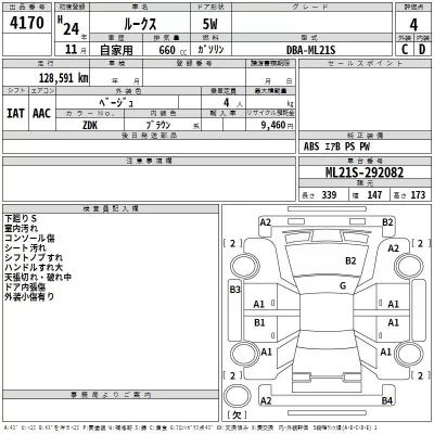 Nissan ROOX  с аукциона в Японии