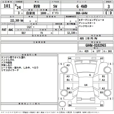 Mitsubishi RVR  с аукциона в Японии