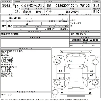 Mercedes-Benz C CLASS WAGON  с аукциона в Японии