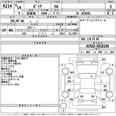 Toyota GAIA  с аукциона в Японии