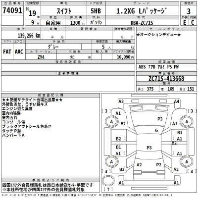 Suzuki SWIFT  с аукциона в Японии