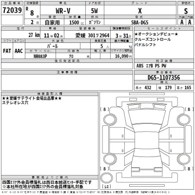 Honda WR-V  с аукциона в Японии
