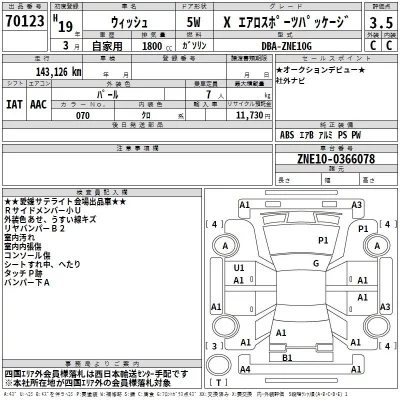 Toyota WISH  с аукциона в Японии