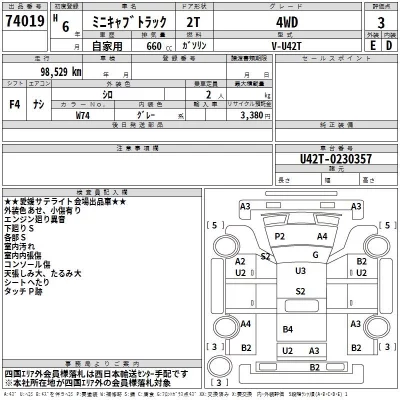 Mitsubishi MINICAB TRUCK  с аукциона в Японии