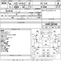 Daihatsu HIJET TRUCK лот № 9036 оценка R  с аукциона в Японии 2