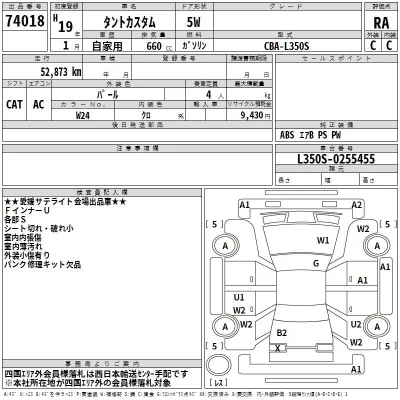 Daihatsu TANTO  с аукциона в Японии