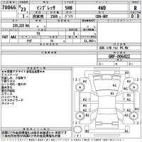 Subaru IMPREZA лот № 70066 оценка R  с аукциона в Японии 2