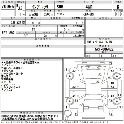 Subaru IMPREZA  с аукциона в Японии