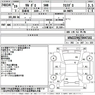 Volkswagen CROSS POLO  с аукциона в Японии