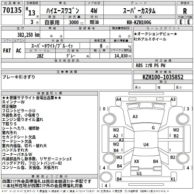 Toyota HIACE  с аукциона в Японии