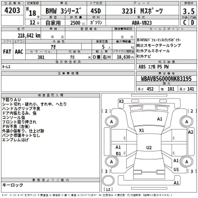 BMW 3-Series  с аукциона в Японии