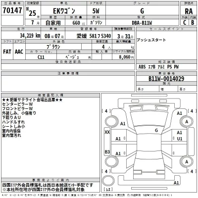 Mitsubishi EK WAGON  с аукциона в Японии