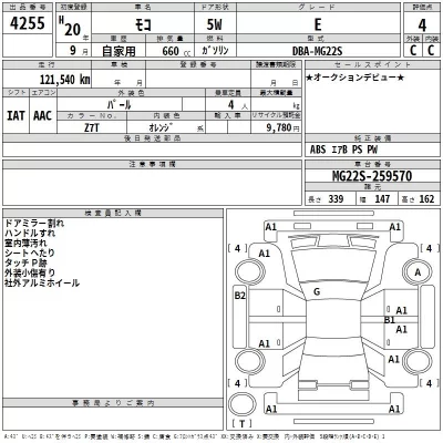 Nissan MOCO  с аукциона в Японии