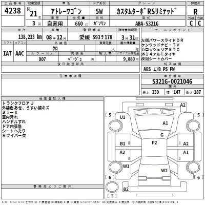Daihatsu Atrai Wagon  с аукциона в Японии