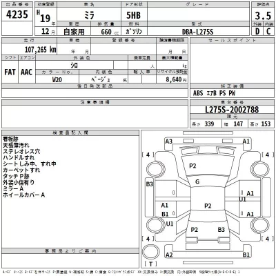 Daihatsu MIRA  с аукциона в Японии