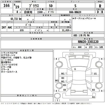 Toyota Prius  с аукциона в Японии