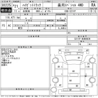 Daihatsu HIJET TRUCK лот № 30225 оценка RA  с аукциона в Японии 10