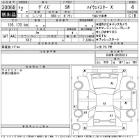 Nissan DAYZ лот № 30068 оценка 4  с аукциона в Японии 11