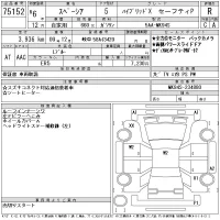 Suzuki SPACIA лот № 75152 оценка R  с аукциона в Японии 11