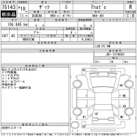 Honda THATS лот № 75143 оценка R  с аукциона в Японии 10
