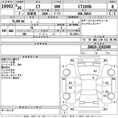 Lexus CT  с аукциона в Японии