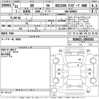 Lexus UX  с аукциона в Японии