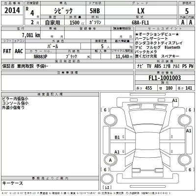 Honda CIVIC  с аукциона в Японии