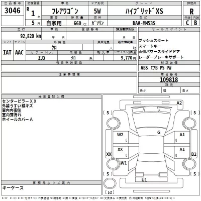 Mazda FLAIR WAGON  с аукциона в Японии