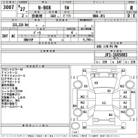 Honda N BOX лот № 3007 оценка R  с аукциона в Японии 2