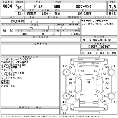 Mazda DEMIO  с аукциона в Японии