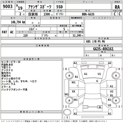 Mazda ATENZA SPORT  с аукциона в Японии